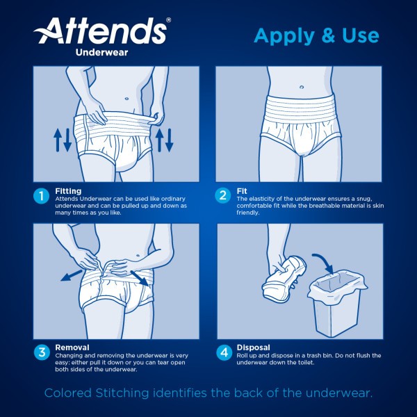 Attends Underwear Extra Absorbency