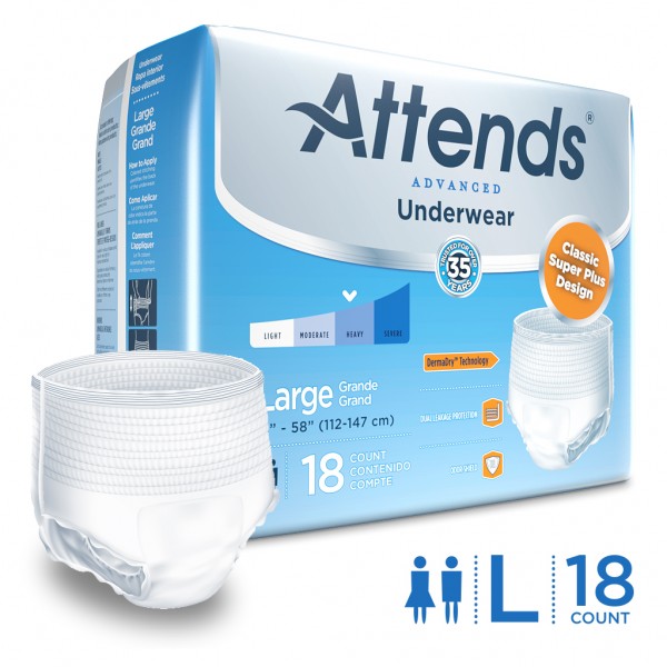 Attends Underwear, with Leakage Barriers, Large, Super Plus Absorbency