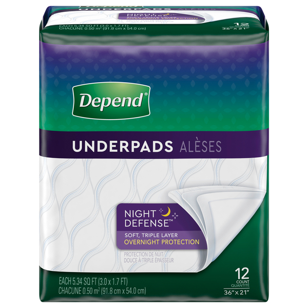Depend Underpads, Overnight Protection