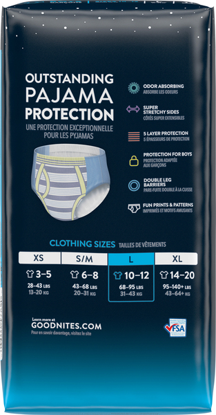 GoodNites Nighttime Underwear for Boys, Extra Small - 15 count – Johnstone  IDA Pharmacy